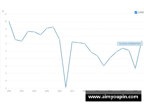 我国GDP突破17.73万亿美元，四季度增长4%，2021年全年增长8.1%